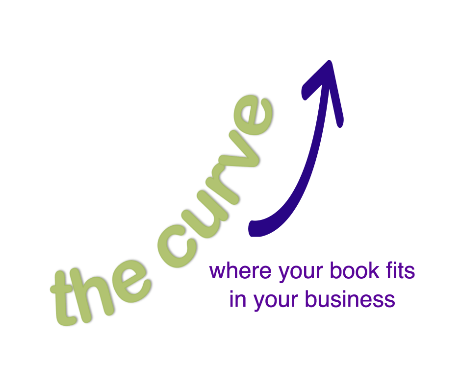The Curve: where your book fits in your business