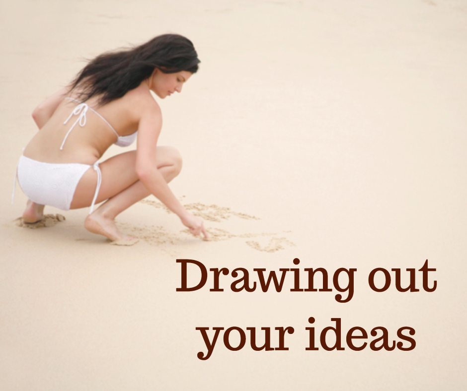 Drawing out your ideas